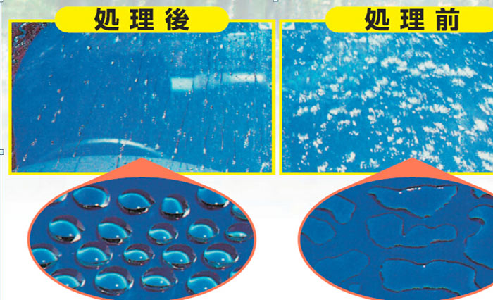 氯化銨作為助鍍液的作用？